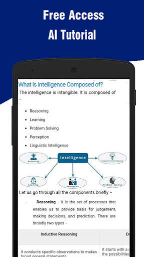 Learn Artificial Intelligence screenshot 2