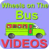 Wheels On The Bus Poem VIDEO