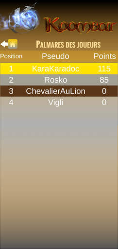 Kaamelott Koombat screenshot 6