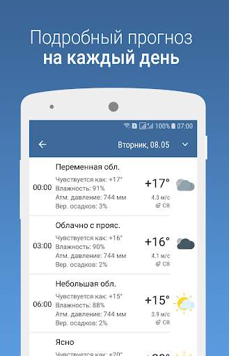 MeteoScope - Точная погода скриншот 3