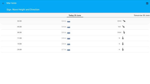SeaConditions screenshot 9