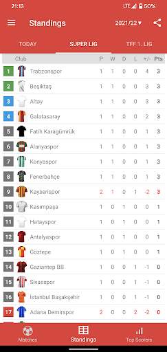 Live Scores for Super Lig 2021/2022 screenshot 2