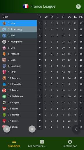 Agent de Joueurs screenshot 8