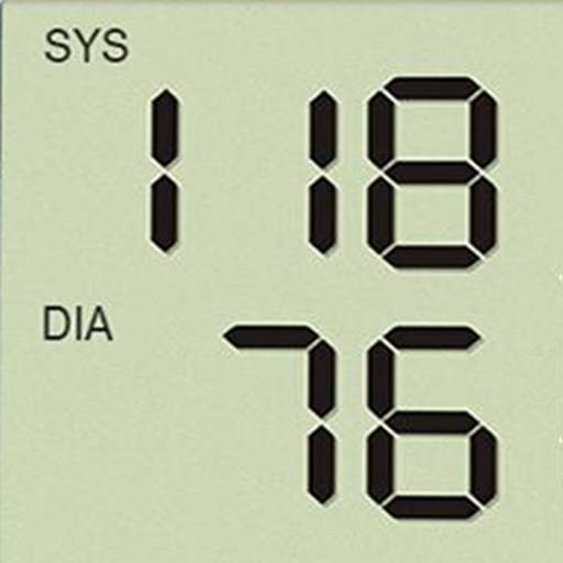 High Blood Pressure 100.0