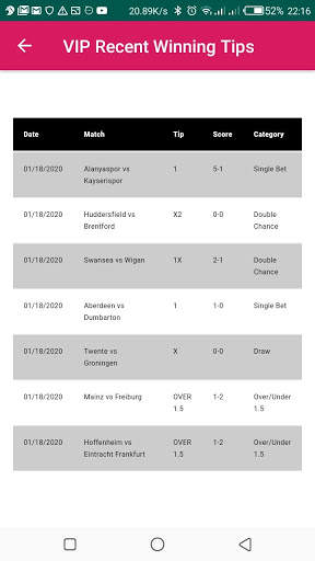3  Odds Daily-Accurate & Free soccer predictions screenshot 3