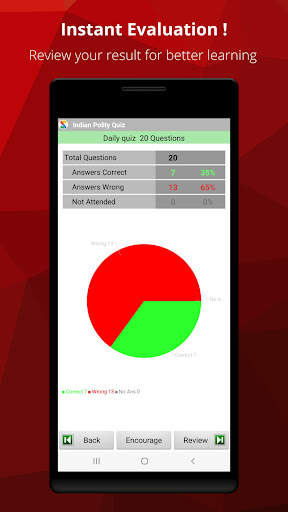 Indian Polity screenshot 32