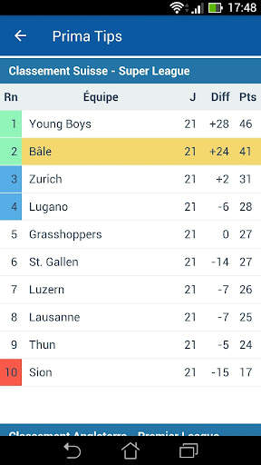 Prévisions Football PrimaTips screenshot 8