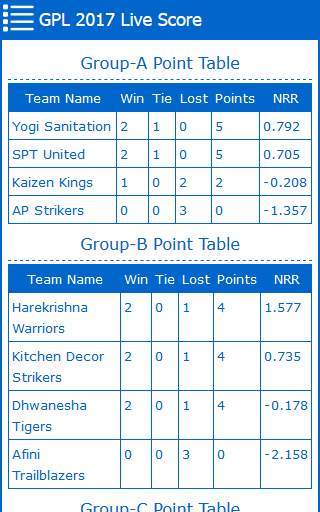 GPL Live Score screenshot 4