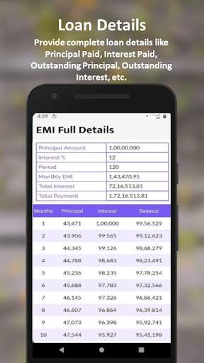 Home Loan EMI Calculator screenshot 4