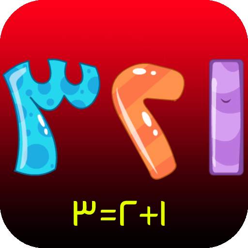 Arabic numbers and addition 6.8.64