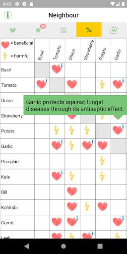 Veggie Garden Planner screenshot 3