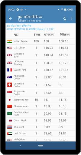 Nepali Time screenshot 14