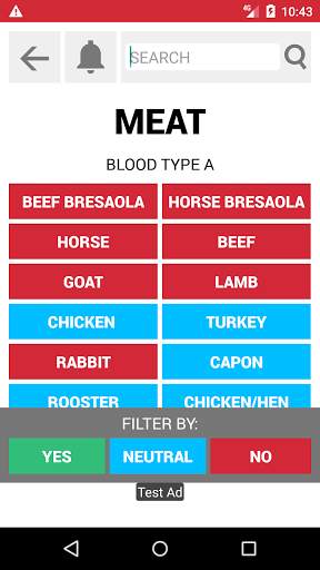 Food For Your Blood Type Diet screenshot 3