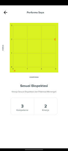 MyASN BKN screenshot 5