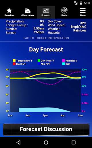 NOAA Weather screenshot 21