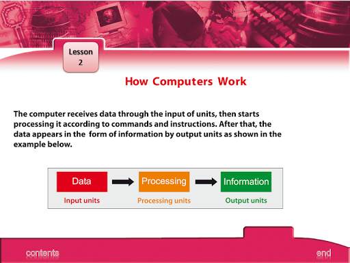 Pioneers Of Computer 2nd Edition Win 7 Level 3 screenshot 3