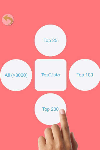 Phrasal Verbs Simple Quiz screenshot 3
