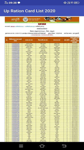 UP Ration Card List 2020 - यूपी राशन कार्ड скриншот 1