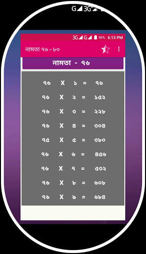 সব ভাষা এক সাথে screenshot 6