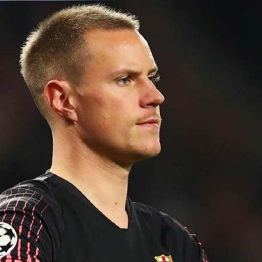 Marc Andre Ter Stegen Wallpapers 1.2