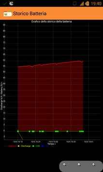 Lite Battery Statistics screenshot 2