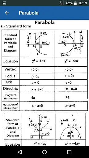Math Formula for 11th 12th screenshot 3