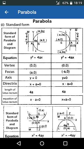 Math Formula for 11th 12th screenshot 3