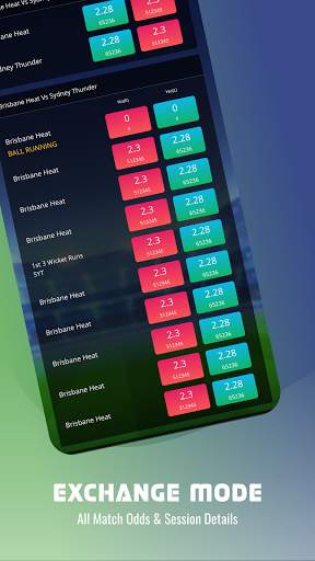 Eagle Cricket Live Line | IPL Live Match Update screenshot 6