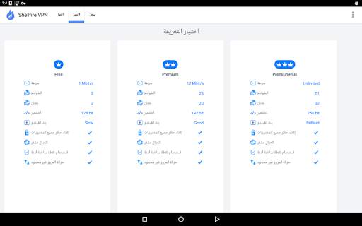 Shellfire VPN 12 تصوير الشاشة