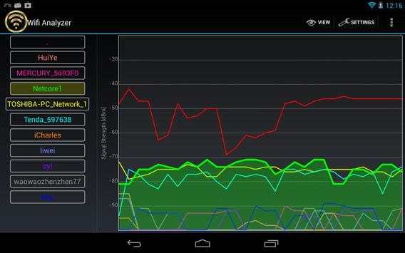 Wifi Analyser Plus screenshot 1