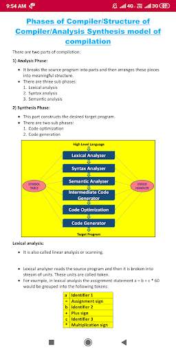Compiler Design screenshot 2