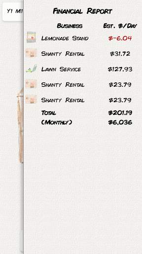 My Business Empire screenshot 3