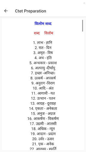 CTET App in Hindi - CTET 2021 Exam Preparation MCQ screenshot 6