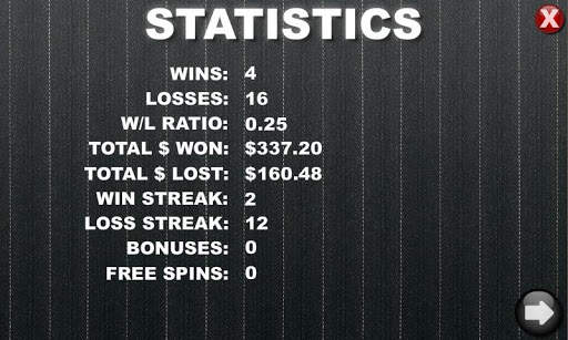Mafia Money Lite screenshot 7