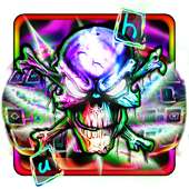 Grimy Neon Skullcap Keyboard Theme on 9Apps