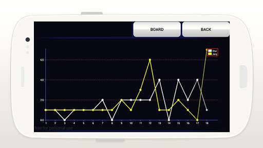 ScoreBoard (Carom 3C) screenshot 8