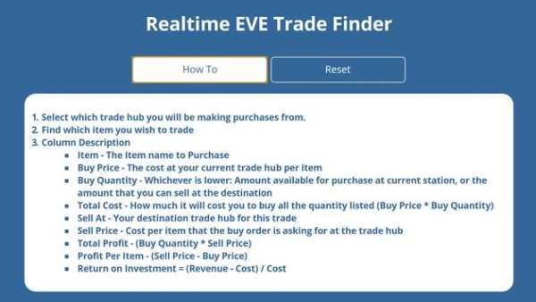 EVE Online Market Trading Tool screenshot 6