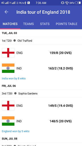 Live Cricket Score screenshot 2