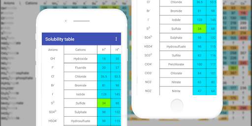 HiEdu - Chemistry free screenshot 4