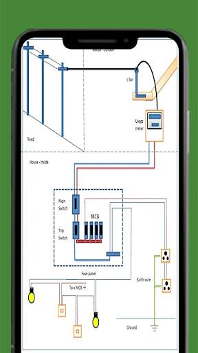 Electrical Installation Series screenshot 6