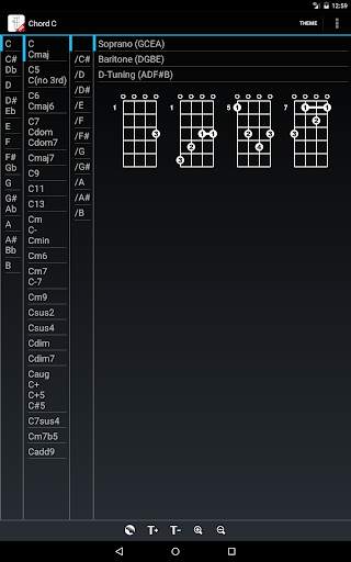 Ukulele Chords Free screenshot 1