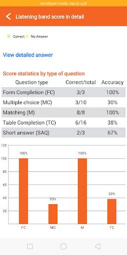 Testuru: IELTS & English talk screenshot 8