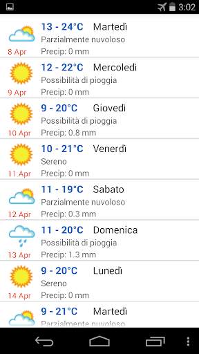 Meteo Roma screenshot 1
