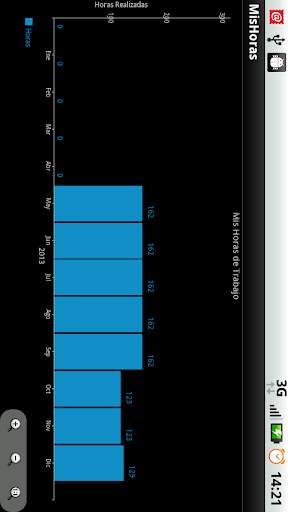 My Working Hours screenshot 4