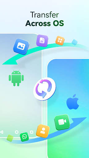 MobileTrans: Data Transfer screenshot 2