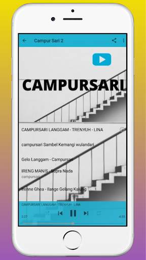 kumpulan Lagu Campursari Offline screenshot 5