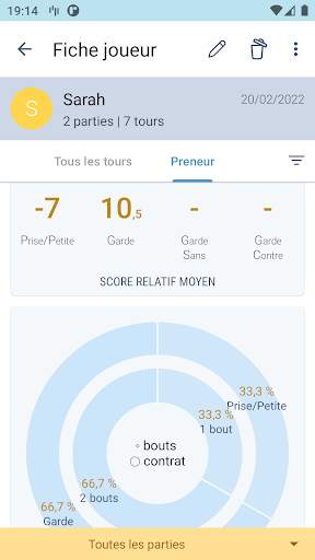 Compteur Tarot screenshot 3