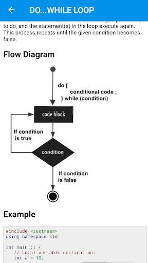 C   Tutorials  - Starting to Learn offline screenshot 3