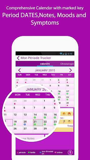 Mon Période Tracker/Calendrier screenshot 3