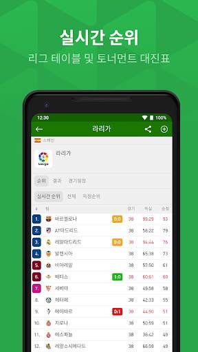 플래시스코어 - FlashScore screenshot 6